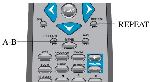 DAEWOO DVG-3000N - REPEAT PLAY - 1