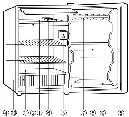 DAEWOO FR-063 - Description des PIECES - 2