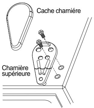 DAEWOO FR-146 - Changement du SENS d'ouverture de la porte - 1