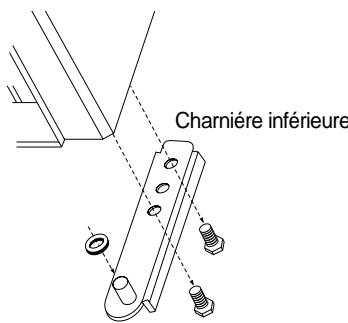DAEWOO FR-146 - Changement du SENS d'ouverture de la porte - 3