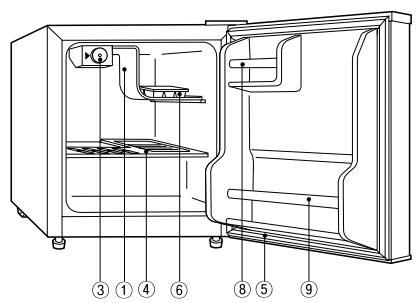 DAEWOO FR-146 - Description des PIECES - 1