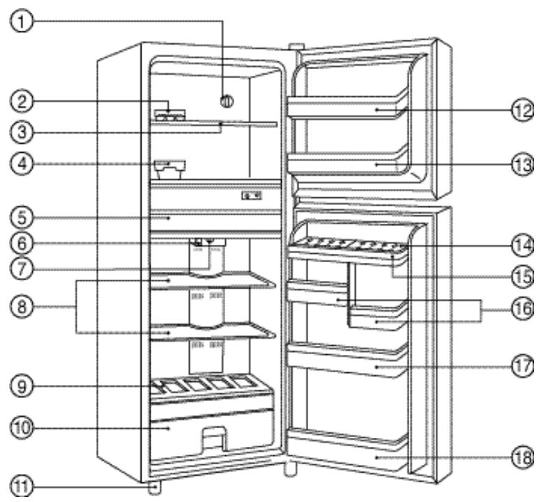 DAEWOO FR-330 - Instruction Manual - 4