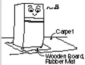 DAEWOO FR-330 - SAFE INSTALLATION PLACE FOR YOUR REFRIGERATOR - 6