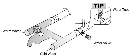 DAEWOO FRS-2011IAL - Connect the Water Tube to the Water Valve. - 1