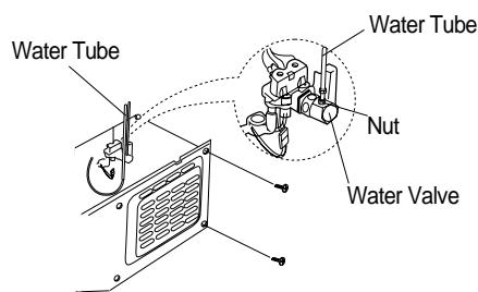 DAEWOO FRS-2011IAL - Connect the Water Tube to the refrigerator. - 2
