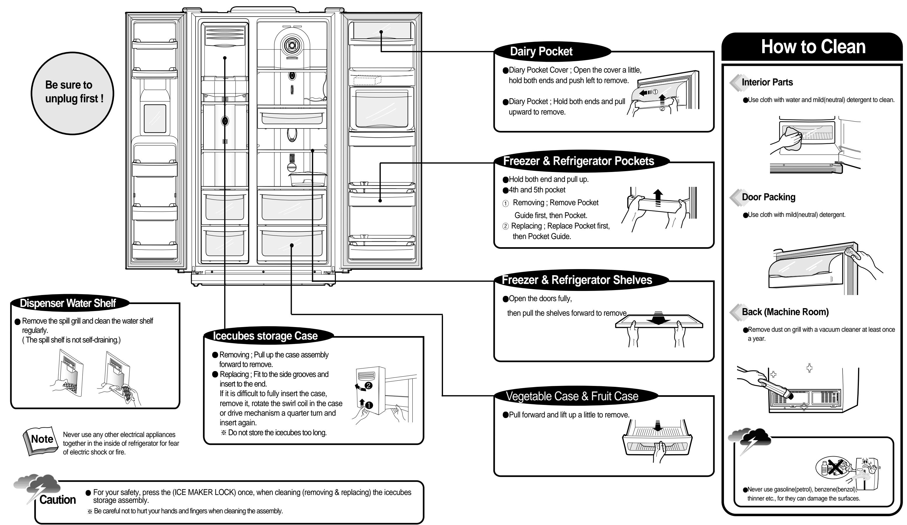 DAEWOO FRS-2011IAL - In case of power failure - 2