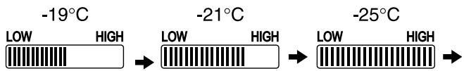 DAEWOO FRS-2011IAL - Freezer Compartment - 1
