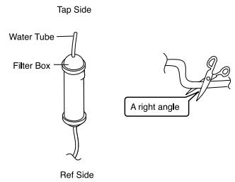 DAEWOO FRS-2011IAL - Get ready to install the Water Filter - 2