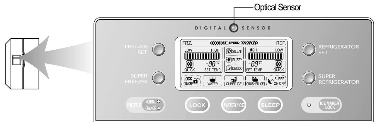 DAEWOO FRS-2011IAL - Temperature Control - 1