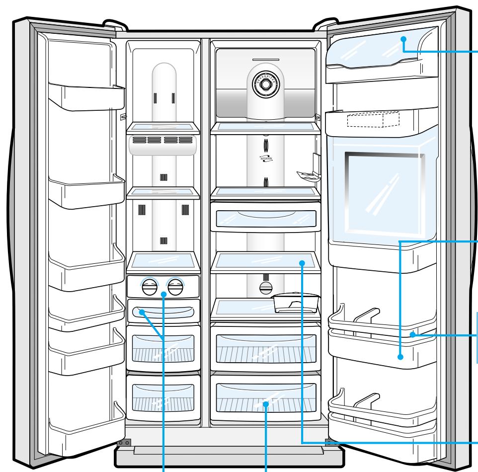 DAEWOO FRS-2041IAL - Food Storage Tips - 9
