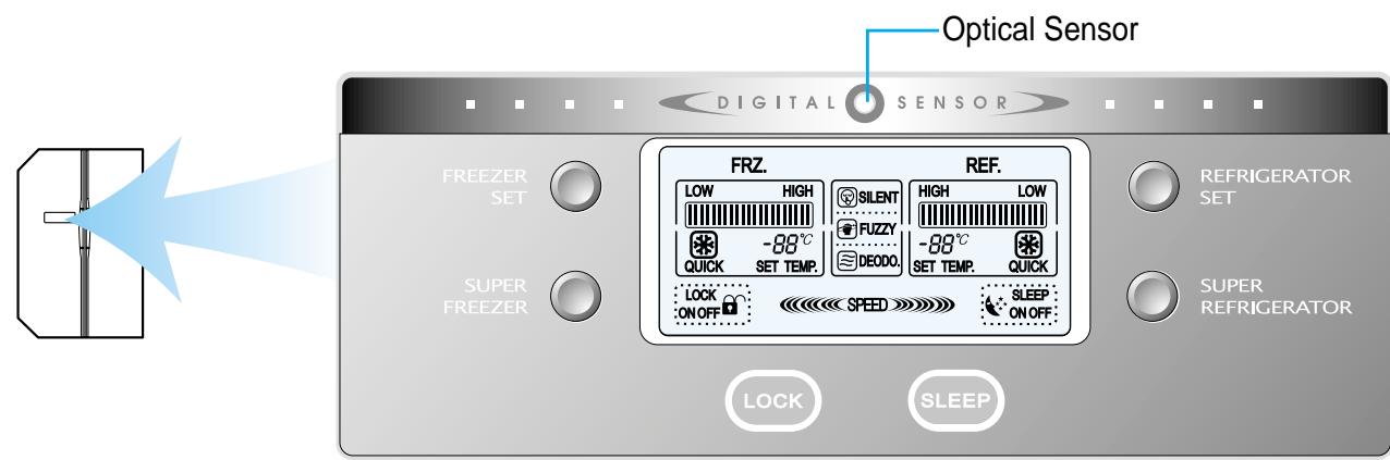 DAEWOO FRS-2041IAL - Temperature Control - 1