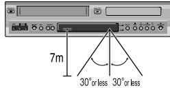 DAEWOO SD-9100 - Read Carefully before Using - 1
