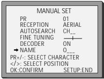 DAEWOO SD-9100 - Station names - 2