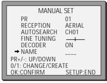 DAEWOO SD-9100 - Station names - 1