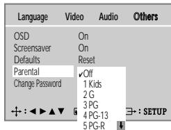 DAEWOO SD-9100 - 6 - 1