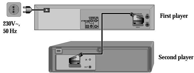 DAEWOO SD-9100 - How to connect - 1