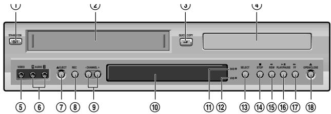DAEWOO SD-9100 - Main body (front panel) - 1