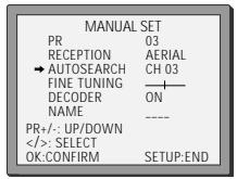 DAEWOO SD-9100 - 5 - 4