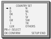 DAEWOO SD-9100 - Setting up the player - 2