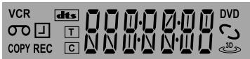 DAEWOO SD-9100 - Operation Display Window - 1