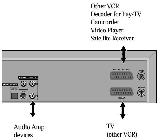 DAEWOO SD-9100 - Copying - 1