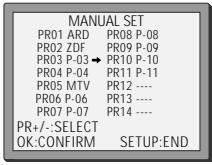 DAEWOO SD-9100 - Station names - 3