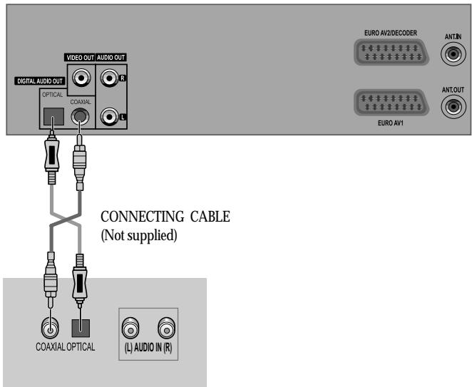 DAEWOO SD-9100 - Connecting Dolby Digital Amp with Digital Audio Out Jack - 1