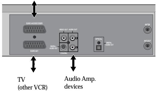 DAEWOO SD-9500 - Copying - 1