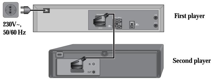DAEWOO SD-9500 - How to connect - 1