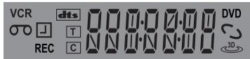 DAEWOO SD-9500 - Operation Display Window - 1