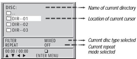 DAEWOO SD-9500 - Playing a disc containing MP3, JPEG files - 4