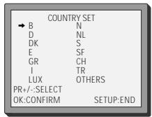 DAEWOO SD-9500 - Setting up the player - 2