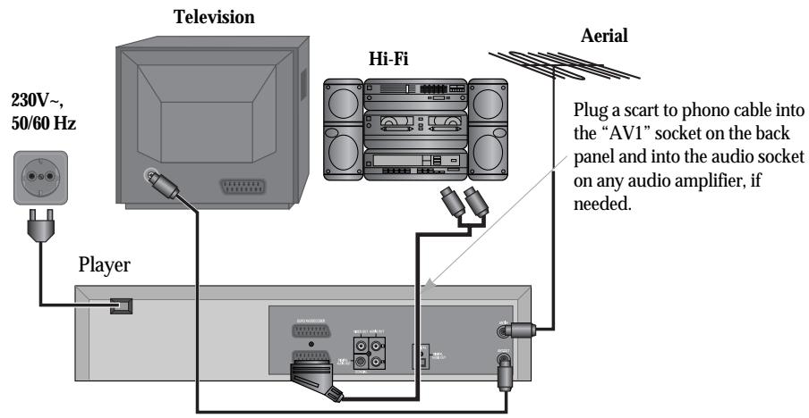 DAEWOO SD-9500 - Option 2 - 1