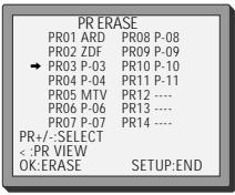 DAEWOO SD-9500 - Clearing programme locations - 2