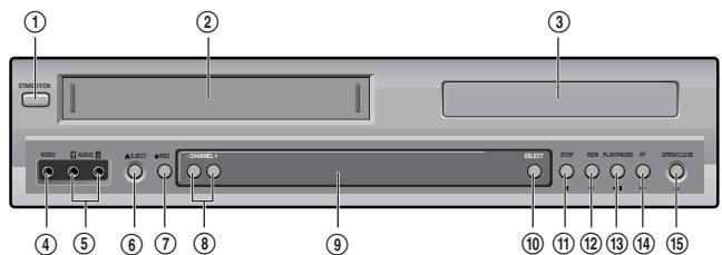 DAEWOO SD-9500 - Main body (front panel) - 1