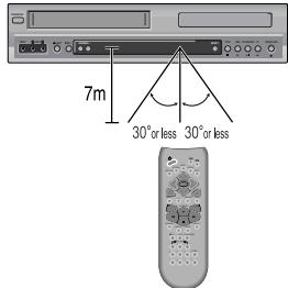 DAEWOO SD-9500 - Read Carefully before Using - 1