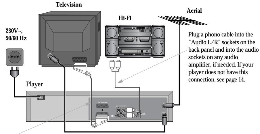 DAEWOO SD-9500 - Option 1 - 1