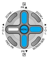 DAEWOO SP-200P - Select LANGUAGE by using the “▼PR▲” Button. - 1