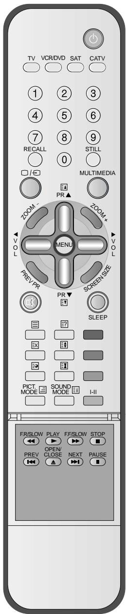 DAEWOO SP-200P - Select Time Setting - 4
