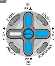 DAEWOO SP-200P - Press the “▼PR▲” Button. - 1