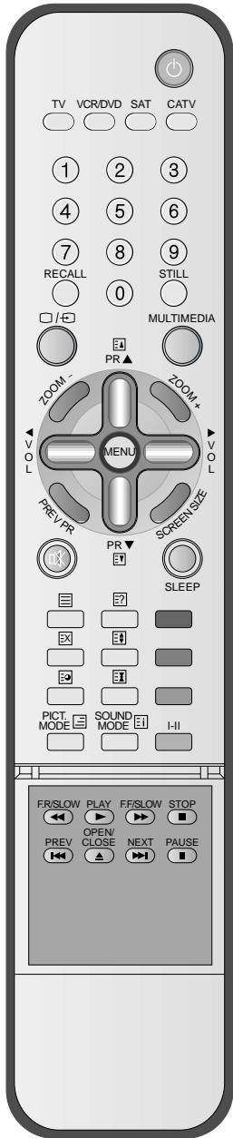 DAEWOO SP-200P - Back to Initialisation - 1