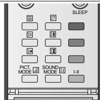 DAEWOO SP-200P - Moving the program positions - 1