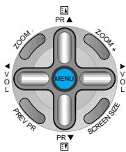 DAEWOO SP-200P - Press the MENU Button. - 1