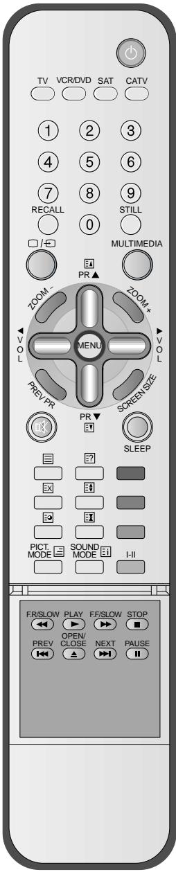 DAEWOO SP-200P - Image Sticking Minimisation(ISM) - 1