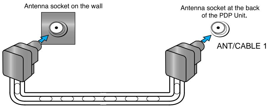 DAEWOO SP-200P - When a feeder cable is used - 1