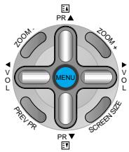 DAEWOO SP-200P - Press the MENU Button. - 1