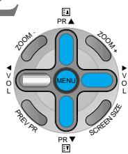 DAEWOO SP-200P - Press the  PR  Button. - 1
