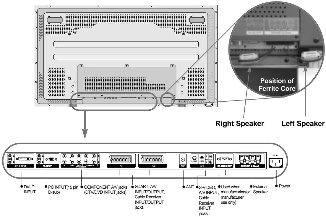 DAEWOO SP-200P - Rear - 1