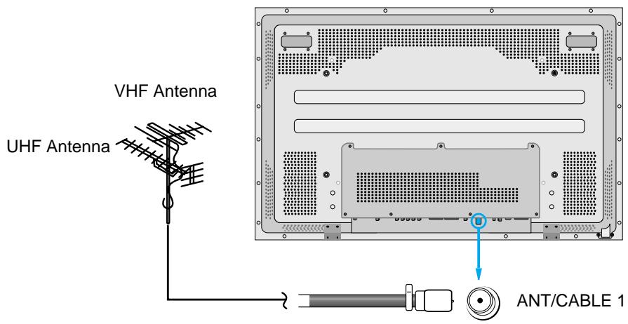 DAEWOO SP-200P - Single Antenna Connection. - 1