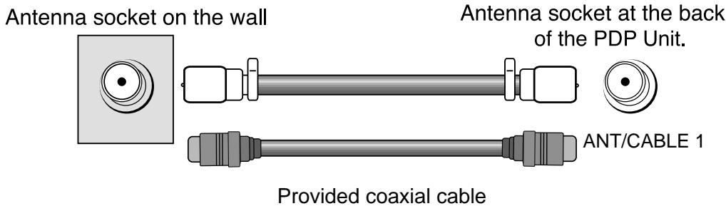 DAEWOO SP-200P - When a coaxial cable is used - 1